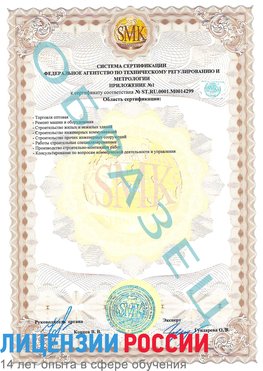 Образец сертификата соответствия (приложение) Урень Сертификат ISO 14001